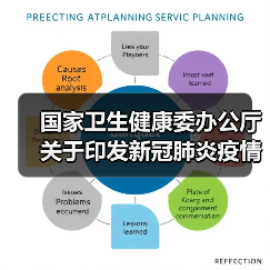 国家卫生健康委办公厅关于印发新冠肺炎疫情期间重点人群营养健康指导建议的通知(图4) 国家卫生健康委办公厅关于印发新冠肺炎疫情期间重点人群营养健康指导建议的通知(图4)