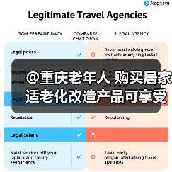 @重庆老年人 购买居家适老化改造产品可享受补贴 最高补贴3000元(图4) @重庆老年人 购买居家适老化改造产品可享受补贴 最高补贴3000元(图4)