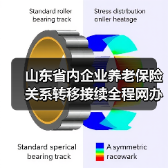 山东省内企业养老保险关系转移接续全程网办（图3）