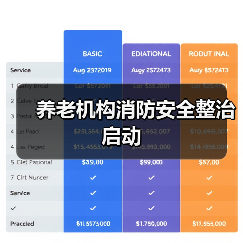 养老机构消防安全整治启动(图4) 养老机构消防安全整治启动(图4)