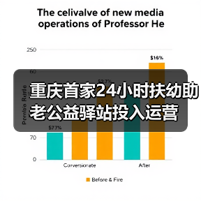 重庆首家24小时扶幼助老公益驿站投入运营（图2）