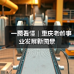 一图看懂｜重庆老龄事业发展新图景（图2）