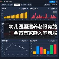 幼儿园里建养老服务站！全市首家嵌入养老服务的在办幼儿园来了→（图1）