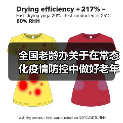 全国老龄办关于在常态化疫情防控中做好老年人照顾服务工作的通知(图3) 全国老龄办关于在常态化疫情防控中做好老年人照顾服务工作的通知(图3)