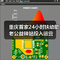 重庆首家24小时扶幼助老公益驿站投入运营(图4) 重庆首家24小时扶幼助老公益驿站投入运营(图4)